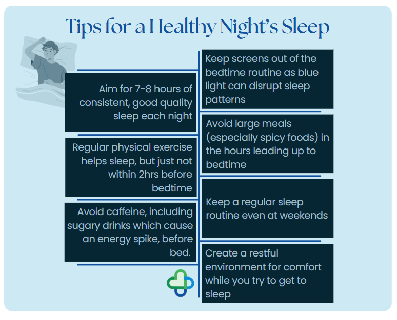 infographic sleep