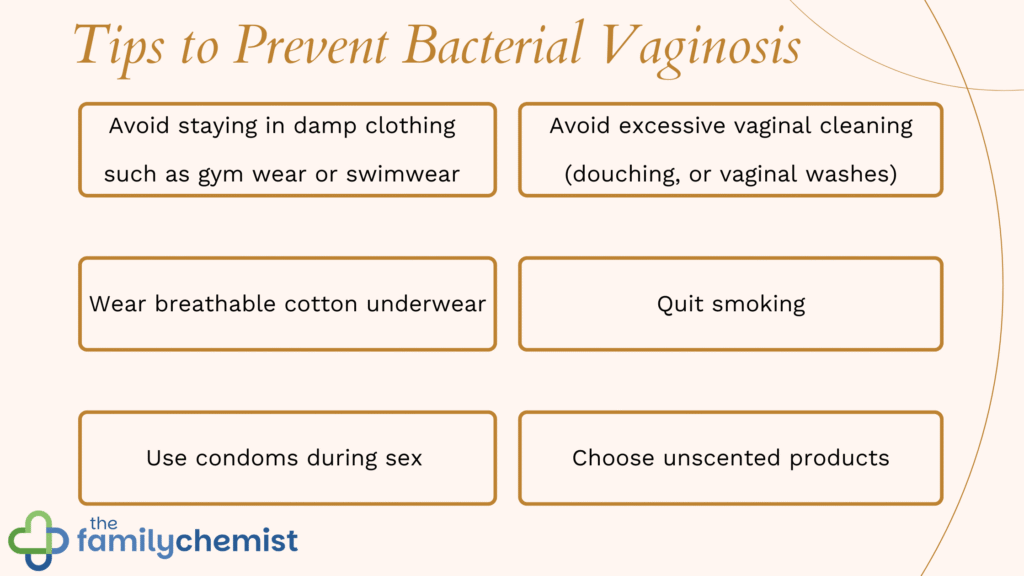 tips for BV