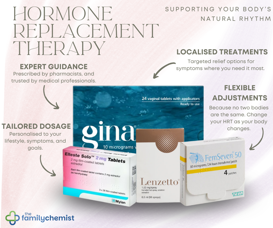 hrt medication ad 