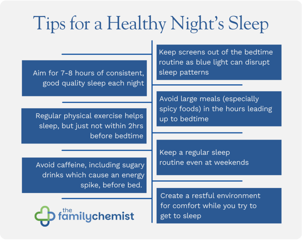 Tips for a healthy night's sleep 