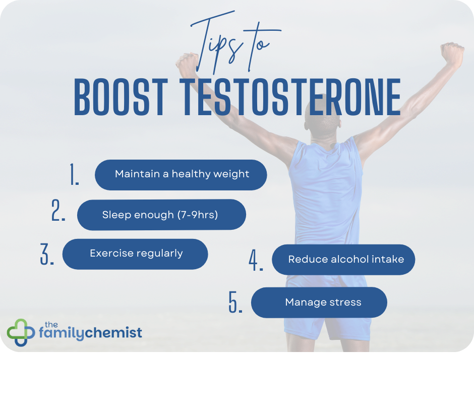 tips to boost testosterone levels in men
